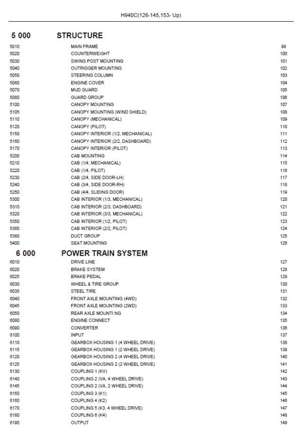 Catálogo de Piezas y Diagramas Técnicos Hyundai H940C en PDF
