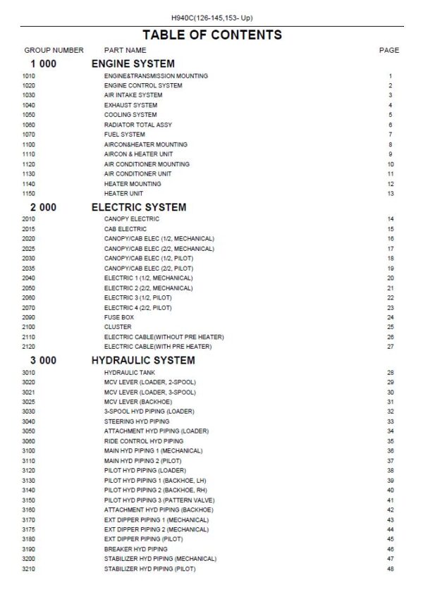 Catálogo de Piezas y Diagramas Técnicos Hyundai H940C en PDF